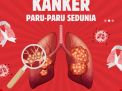 Hari Kanker Paru-Paru Sedunia – 1 Agustus 2025