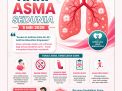 Hari Asma Sedunia 2026