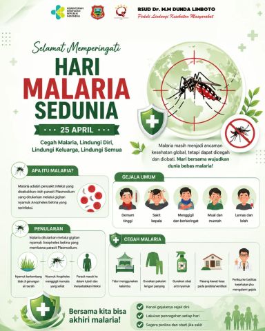 Selamat Memperingati Hari Malaria Sedunia