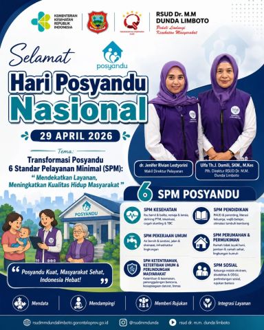 Selamat Hari Posyandu Nasional